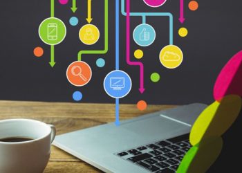 Google’da Tıklama Bağlantılarının Başrolü: Google Görseller