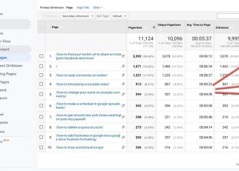 Bounce Oranları SEO İçin Ne Anlama Geliyor