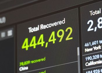 JavaScript'te COVID-19 İzleyiciSi Nasıl İnşa Edilebilir